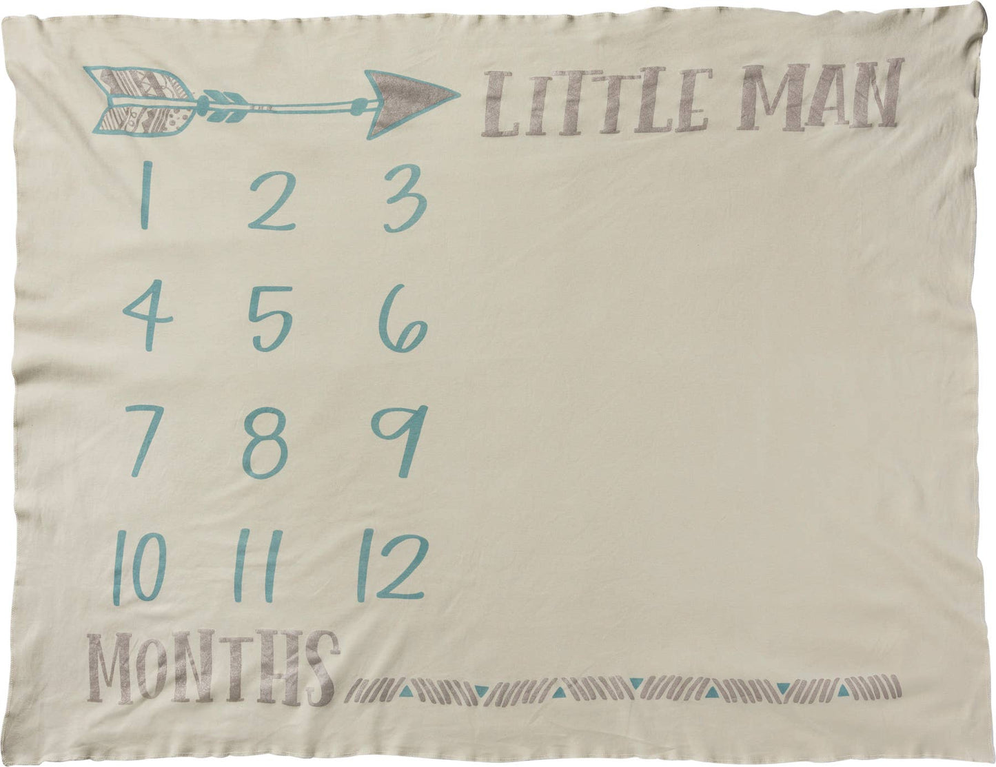 Little Man Milestone Blanket