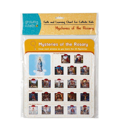 Gif Window Chart The Rosary